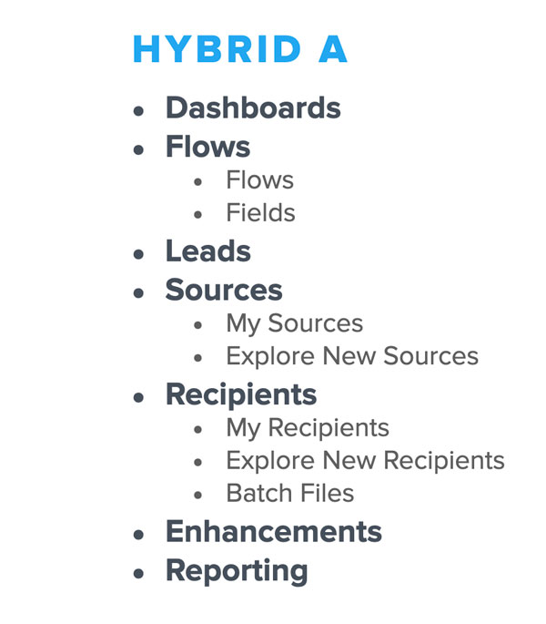 Navbar Variations 4 (Hybrid)