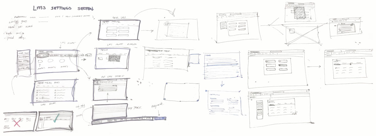 Settings Sketches