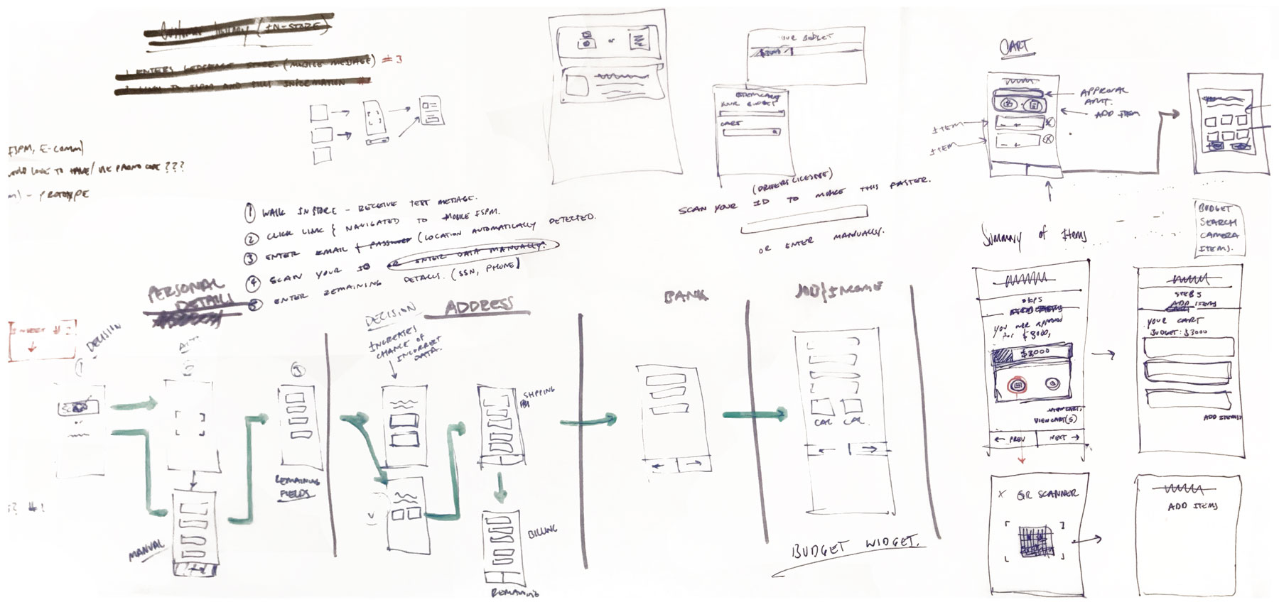 Concept Wireframe Sketch