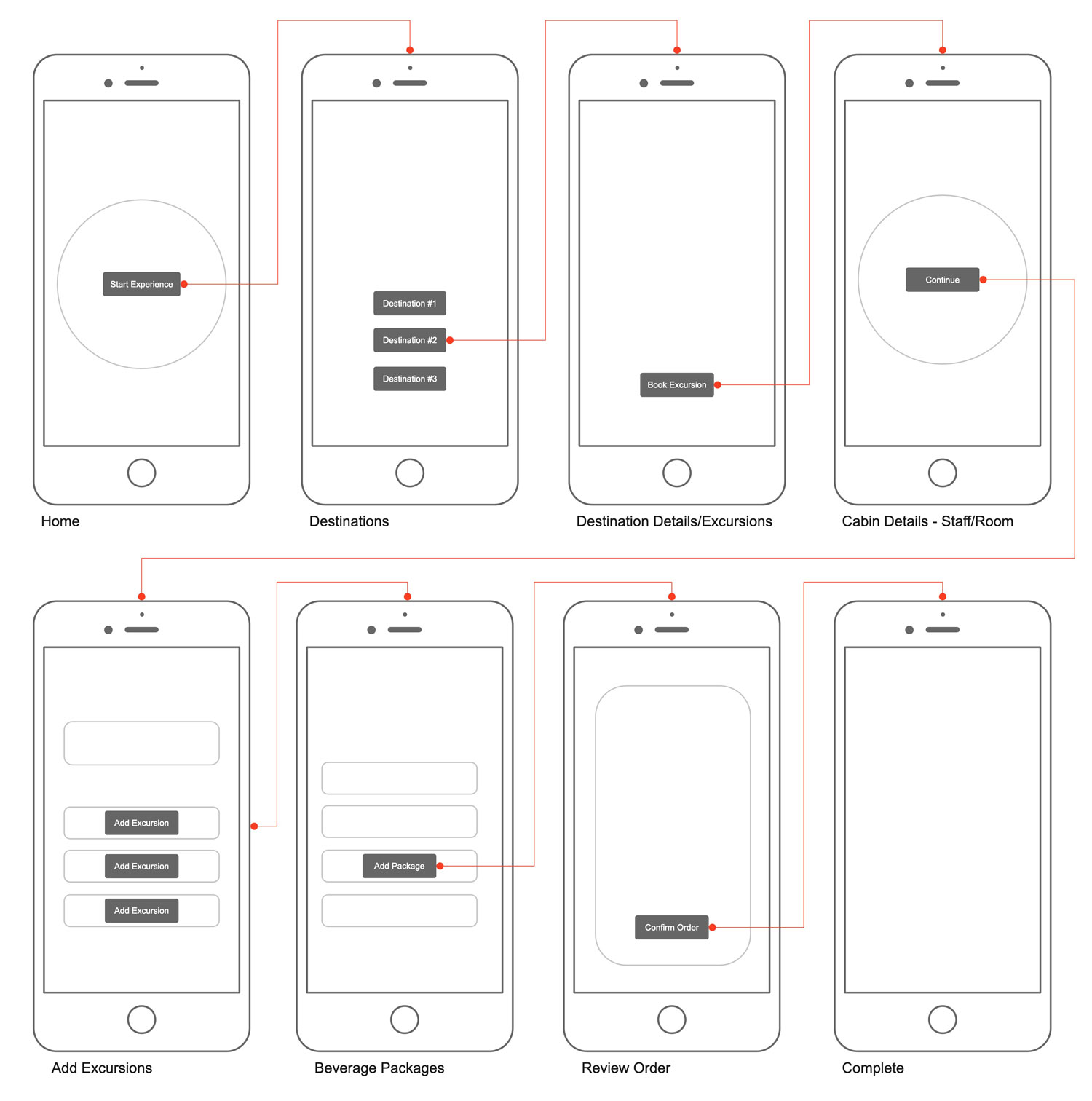 Low Fidelity Wireframe