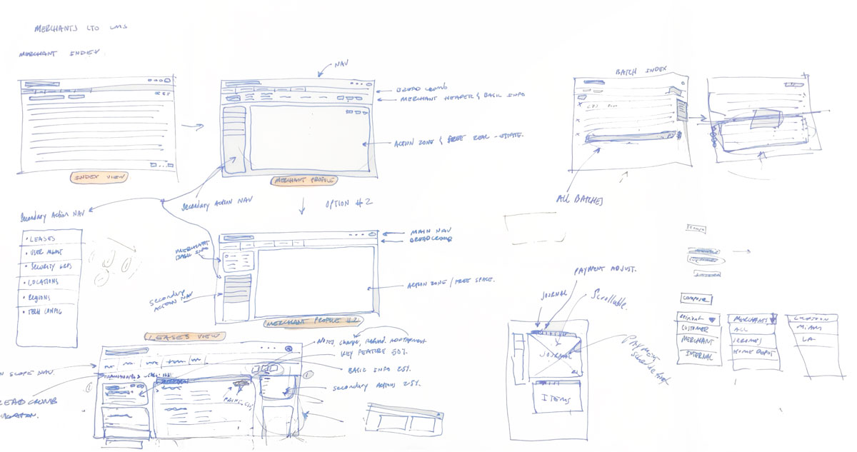 Merchant Index View